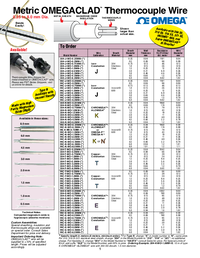 Thumbnail of document Data Sheet - INC-K-MO-0.25MM Metric Mineral Insulated Thermocouple Cable